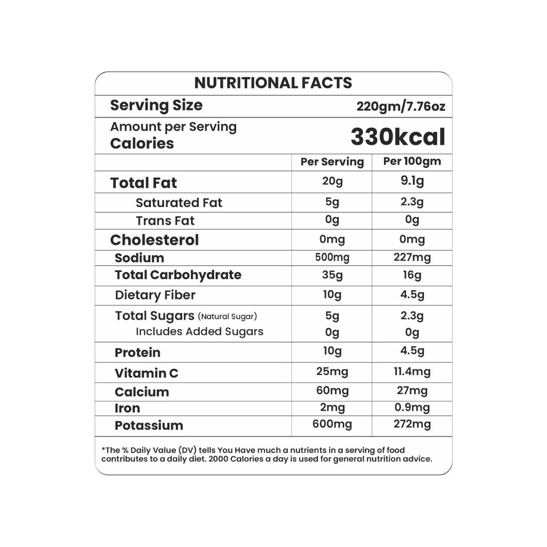 Bhindi Masala (Jain)