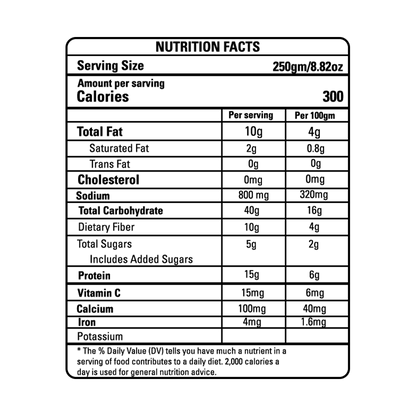 MATAKI MISAL (MAHARASTRIAN)