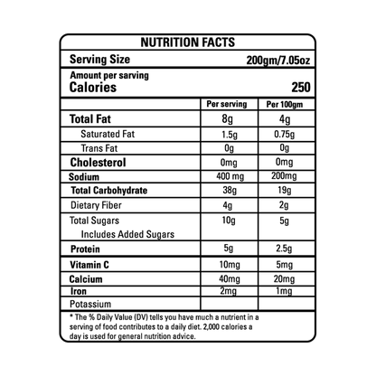 TAWA PULAV